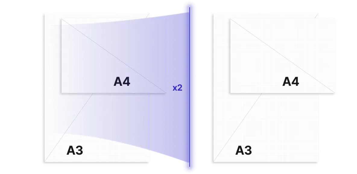 Копирование документов А3/А4